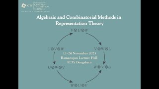 Branching Laws for Symplectic Groups by Dibyendu Biswas [upl. by Shih]