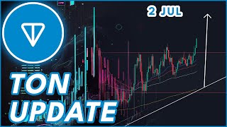 TON BREAKOUT UPDATE🚨  TONCOIN TON PRICE PREDICTION amp NEWS 2024 [upl. by Libbey]