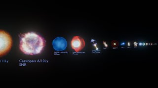 Nebula Size Comparison 2024 [upl. by Gena23]