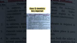 Difference between Osmosis and Diffusion class 12 chemistry [upl. by Dwight]