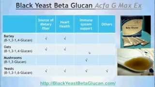 Black Yeast Beta Glucan Product Review Black Yeast Beta Glucan [upl. by Natividad]