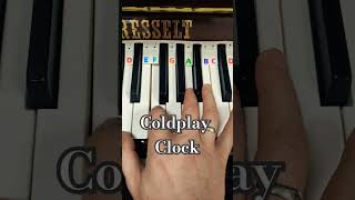 How to play Clocks by Coldplay on piano EASY TUTORIAL [upl. by Benedix]