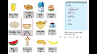 Introduction to Algebra  Part IV  Lesson by HeyMath [upl. by Suinotna]