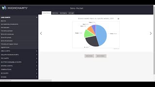 HighCharts  Reportes Gráficos Interactivos Desde Cero [upl. by Einniw866]