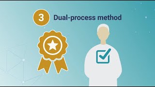 Identity of a client Dualprocess method [upl. by Eidorb380]