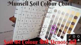 Munsell Soil Color Chart  How to Use Munsell Soil Color Chart [upl. by Aisan357]