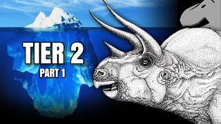 The Paleontology Fringe Theories Iceberg  Tier 2 Part 1 [upl. by Rog19]