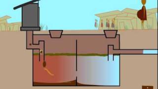 How a septic tank works [upl. by Franzoni303]