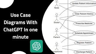 how to draw use case diagram using ai In one minute  How To Create Use Case Diagrams With ChatGPT [upl. by Rod568]