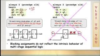 BLOCKING VS NONBLOCKING statements [upl. by Trefor]