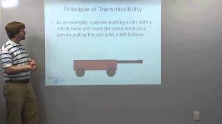 Principle of Transmissibility  Adaptive Map Video Lecture [upl. by Noleta956]