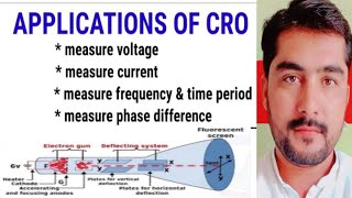 Uses of Cathode ray oscilloscope by Sir Imran scopescienceacademy8410 [upl. by Susejedairam]