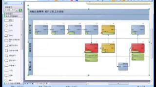 【Visio 2007】輕鬆學會基本入門810 [upl. by Eilloh176]