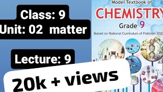 Solubility and Solution colloid suspension  basic concept  class 9 [upl. by Lipski]