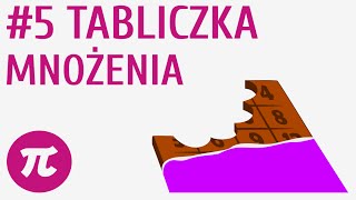 Tabliczka mnożenia 5  Działania pamięciowe  mnożenie [upl. by Adnolat]