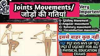 Joints movementsJoints movements in the body Gliding Angular Rotatory Circumduction जोड़ों की गति [upl. by Eelrebmik156]