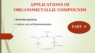 HydroformylationOrganometallic Compounds  Applications  PART 5 [upl. by Yspyg]