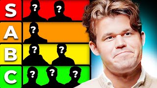 Magnus Carlsen Ranks The Candidates Players 🌶️ [upl. by Na]