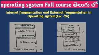 internal fragmentation and External fragmentation in operating system [upl. by Eyaf]