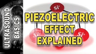 Piezoelectric Effect Explained using a simple physical model [upl. by Meade]