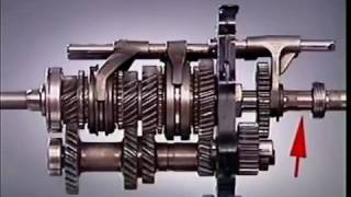 Sequential Gearbox  Explained [upl. by Delp]