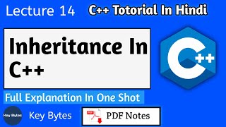 Inheritance In C  C Inheritance Explained  cppprogramming programming C Full Course [upl. by Irtimd]