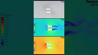 Dynamic mesh  Resmeshing demonstration for overtaking ansysfluent architecture cfdmeshing [upl. by Ariana]