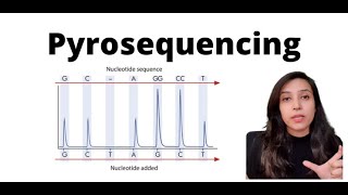 Pyrosequencing sequencing dna [upl. by Narayan]