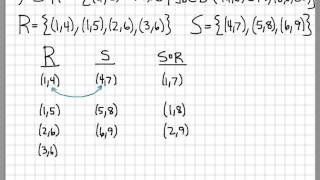 Proof and Problem Solving  Relations Example 01 [upl. by Nosrej]