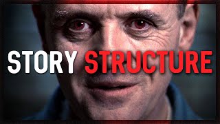 How to Structure Your Screenplay [upl. by Nnylram]