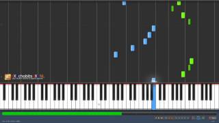 the legend of zelda  links awakening DX  game over  synthesia tutorial  piano solo [upl. by Nauwtna254]