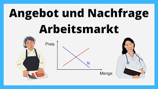 Angebot und Nachfrage auf dem Arbeitsmarkt  einfach erklärt [upl. by Htez383]