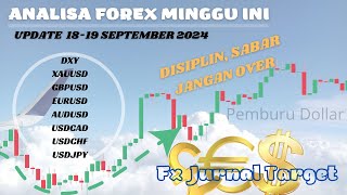 UPDATE ANALISA TEKNIKAL XAUUSD amp FOREX TANGGAL 1819 SEPTEMBER 2024 MENJELANG FOMC gold usdjpy [upl. by Ramyaj151]