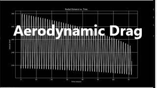 Aerodynamic Drag  Orbital Mechanics with Python 12 [upl. by Elocim]