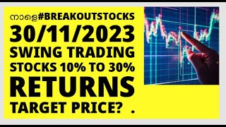 നാളെbreakoutstocks 29112023Swing Trading Stocks 10 to 30 ReturnsTarget PriceMalayalam Share [upl. by Arelc]