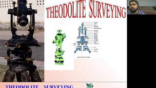 Lecture 33 Theodolite Surveying Part 1 [upl. by Aduh]