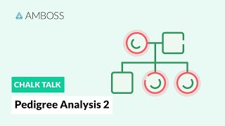 Pedigree Analysis  Part 2 Sexlinked Inheritance Patterns [upl. by Aitital300]