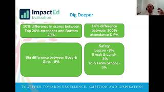 Attendance seminars  Chiltern Learning Trust [upl. by Harelda]