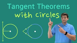 TANGENT LINES AND CIRCLES EXPLAINED [upl. by Kirred]