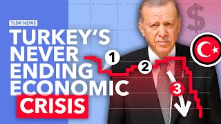 Why Turkey’s Economic Crisis is Still Getting Worse [upl. by Anoyi841]