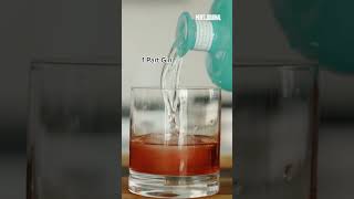 How to Make a Negroni [upl. by Ordnael]