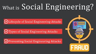 What is Social Engineering in Cyber Security Explained [upl. by Hceicjow]