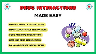 Types of drug interactions drug interactions pharmacology clinical pharmacology lectures [upl. by Annawek]