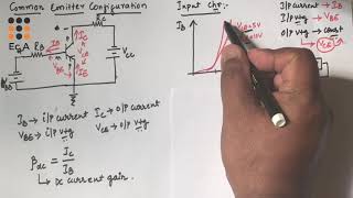 24 common emitter configuration of a Transistor BJT  EC Academy [upl. by Ernst]