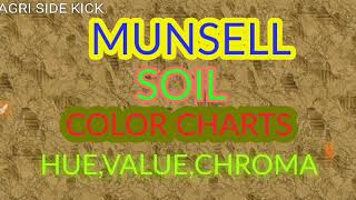 Soil color by Munsell color chart [upl. by Led]