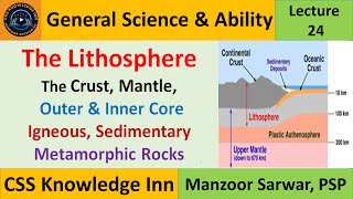 Lithosphere  Crust Mantle Core  Igneous Sedimentary Metamorphic Rocks [upl. by Ayeka]