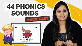 How to Teach 44 Phonics Sounds to Kids I 44 sounds of English with Examples l 44 Phonemes [upl. by Eitirahc]