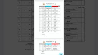 JADWAL HARI INI PON PENCAK SILAT 2024 AcehSumut  Semi Final shortpon2024 [upl. by Mlehliw]