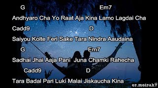 Kasari bhanu guitar chords with lyrics  Swoopna suman [upl. by Tabatha]