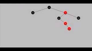 RedBlack tree example [upl. by Howey]